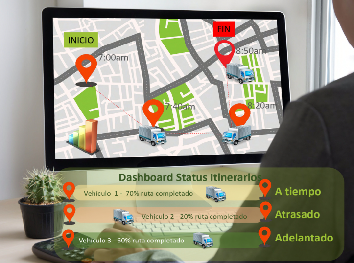 my-itinerary